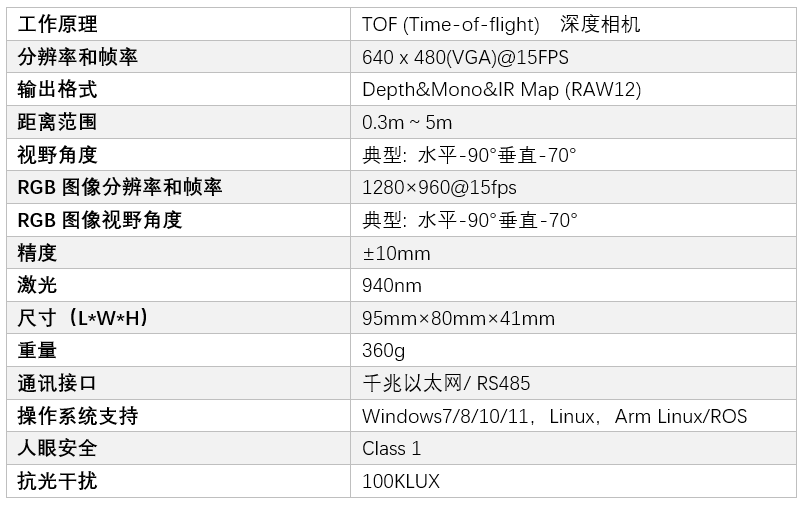 新澳門六2004開獎記錄,策略優(yōu)化計劃_安全版62.344