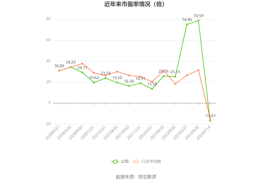 澳門六和彩資料查詢2024年免費查詢01-32期,策略規(guī)劃_家庭版26.738