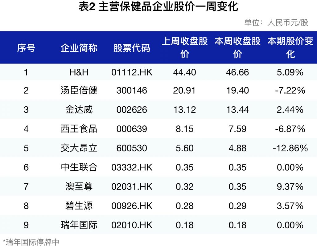 2024新澳最精準(zhǔn)資料222期,全盤細(xì)明說明_并發(fā)版13.419