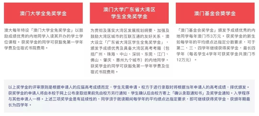 新澳門一碼一肖一特一中2024高考,決策支持方案_持久版44.200