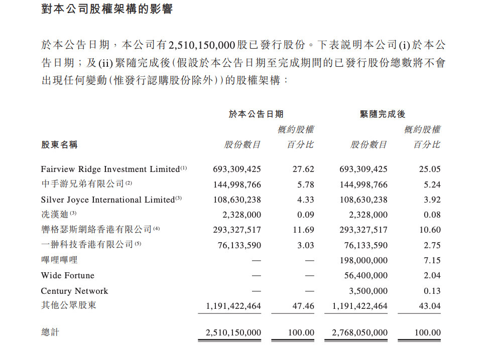 新奧門特免費資料大全198期,有關決策的資料_安全版73.715