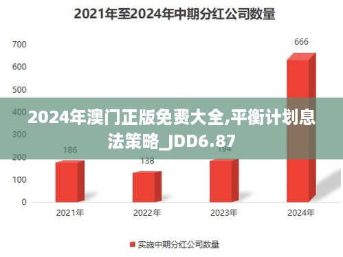 2024新澳門正版免費(fèi)正題,平衡執(zhí)行計劃實施_抗菌版64.291