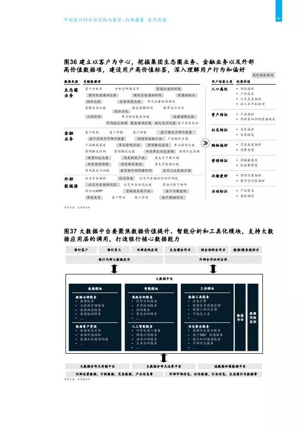 新澳精準(zhǔn)資料免費(fèi)提供最新版,實(shí)踐數(shù)據(jù)分析評估_專業(yè)版56.913