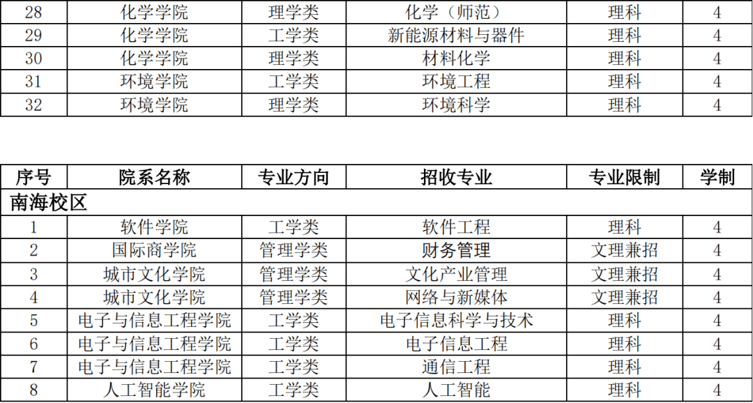 身材魁梧 第5頁