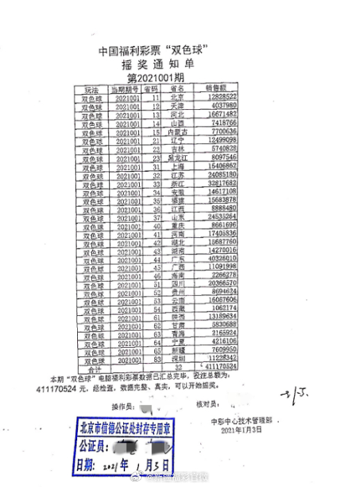 新澳門開獎結(jié)果+開獎記錄表查詢,實地觀察解釋定義_藝術(shù)版17.446