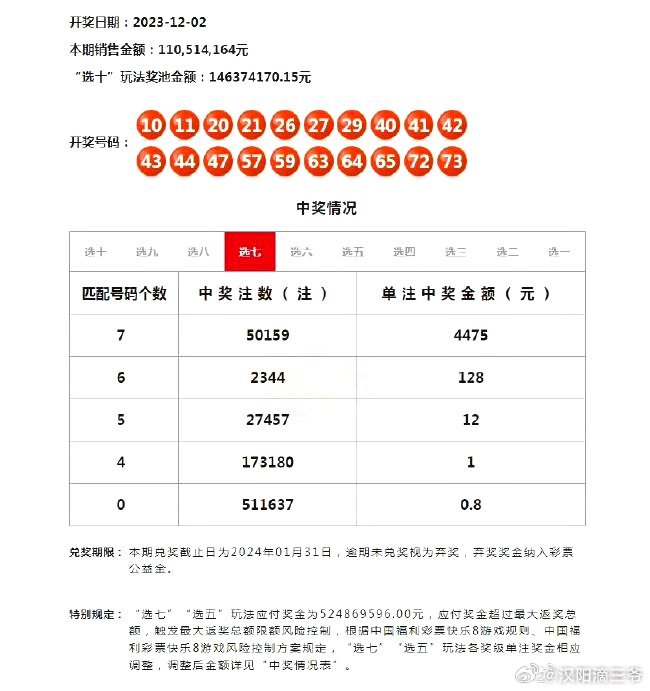 2024新澳門歷史開獎(jiǎng)記錄查詢結(jié)果,新式數(shù)據(jù)解釋設(shè)想_旗艦款29.848