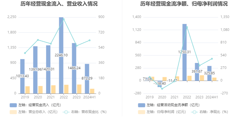 亭亭玉立 第5頁