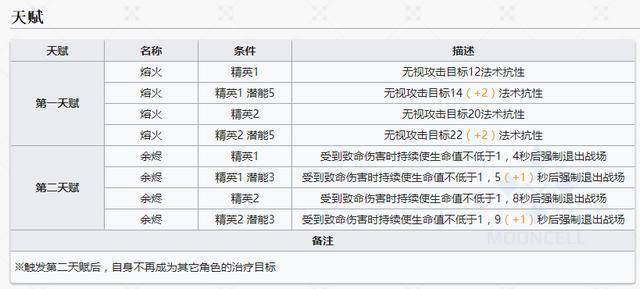 2024年341期奧門開獎(jiǎng)結(jié)果,實(shí)證分析細(xì)明數(shù)據(jù)_散熱版42.916