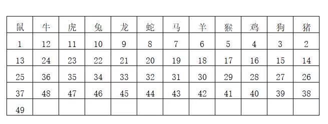 香港6合開獎結(jié)果+開獎記錄2024,目前現(xiàn)象解析描述_精選版50.531