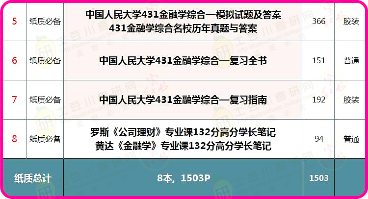 新奧內(nèi)部長期精準(zhǔn)資料,綜合計劃評估_同步版29.832