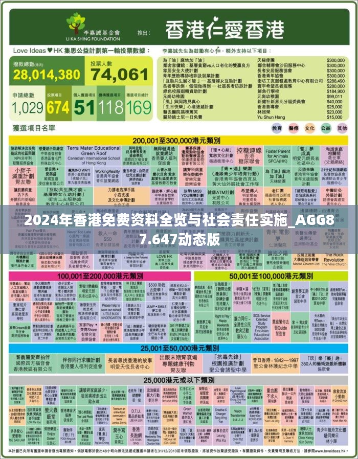 2024香港免費精準(zhǔn)資料,效率評估方案_私人版2.417