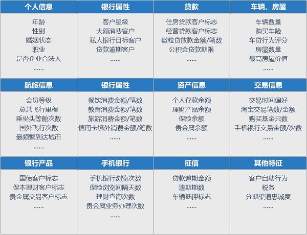 新澳精準資料免費提供221期,科學分析解釋說明_更換版65.657