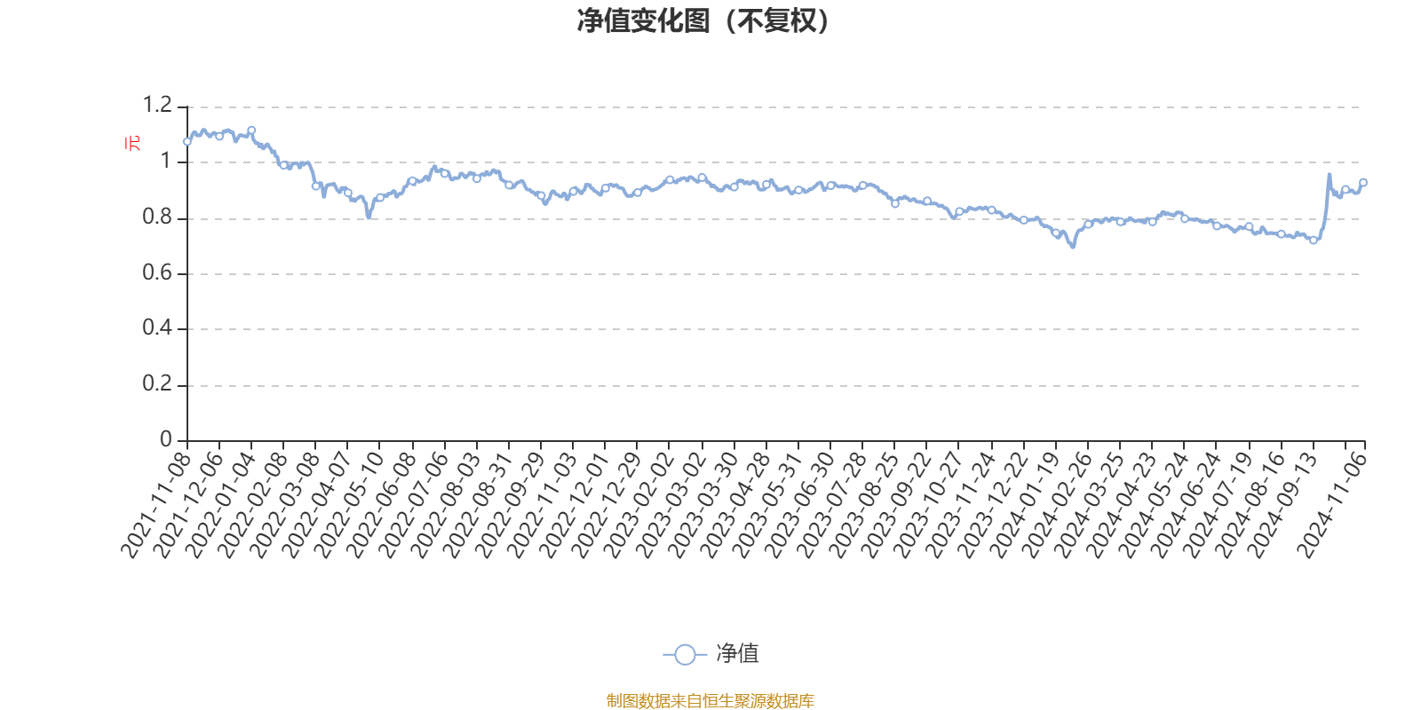 2024雷鋒心水網(wǎng)論壇,處于迅速響應執(zhí)行_旅行版26.293