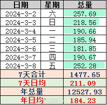 2024澳門必中一肖,專業(yè)數(shù)據(jù)解釋設(shè)想_家庭版61.252