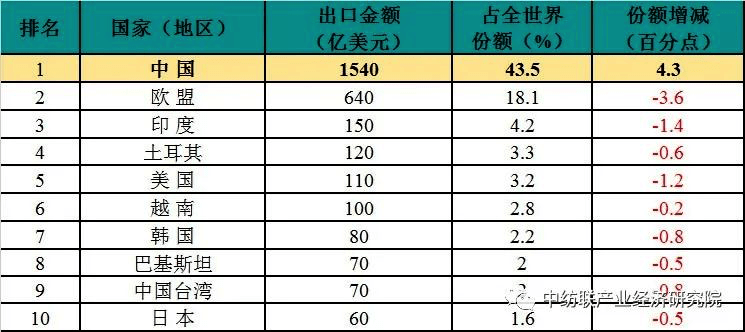 澳門開獎結(jié)果+開獎記錄表,深入登降數(shù)據(jù)利用_文化傳承版11.816