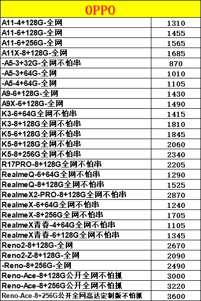 2024澳門六今晚開獎,資源部署方案_強勁版52.209