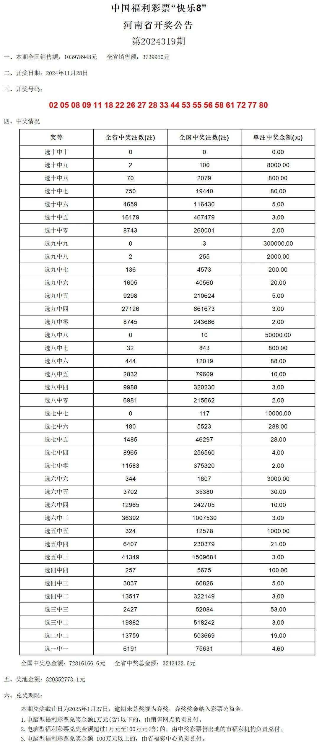 奧門開獎結(jié)果+開獎記錄2024年資料網(wǎng)站,詳情執(zhí)行數(shù)據(jù)安援_時尚版17.615