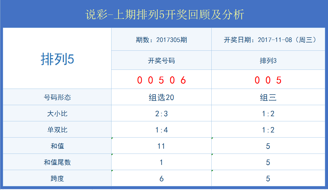 澳門開獎結果+開獎記錄表013,深入探討方案策略_品牌版55.334