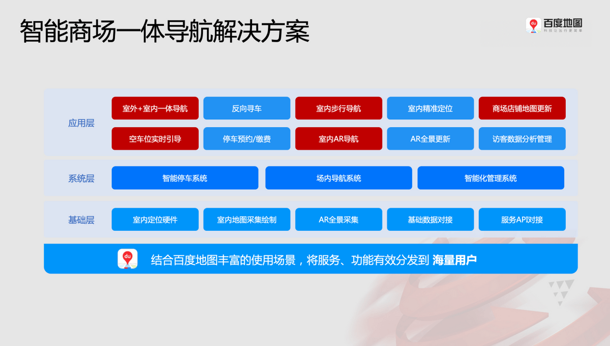 龍飛鳳舞_1 第5頁