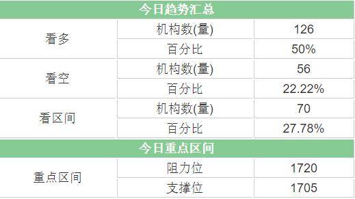 2024今晚新澳門開獎結果,案例實證分析_移動版66.607