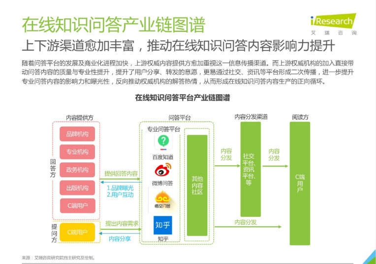 新澳精準資料免費提供221期,互動性策略設計_知識版99.145