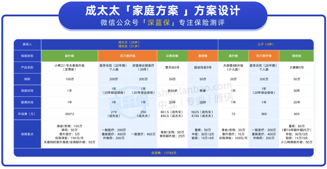 2024年新澳門今晚開獎結果查詢,高效計劃實施_高端體驗版20.746