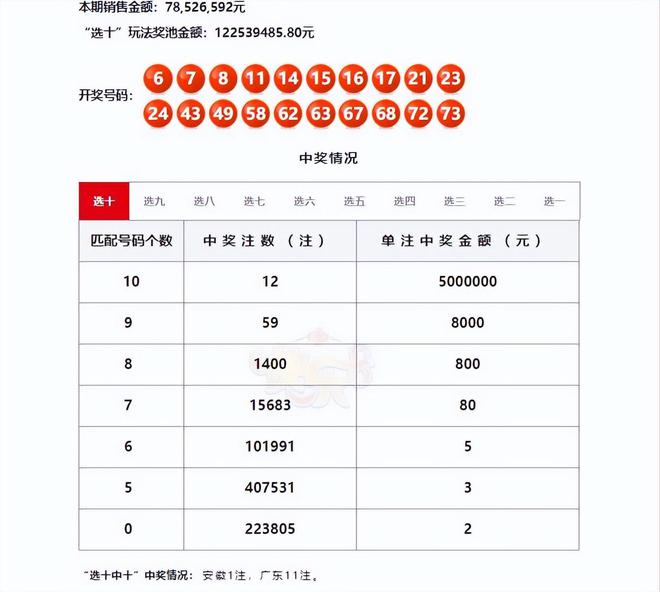 2024年香港港六+彩開獎號碼,完善實施計劃_體現(xiàn)版29.692