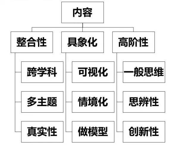 494949最快開獎結果+香港,創(chuàng)新策略執(zhí)行_教育版39.852