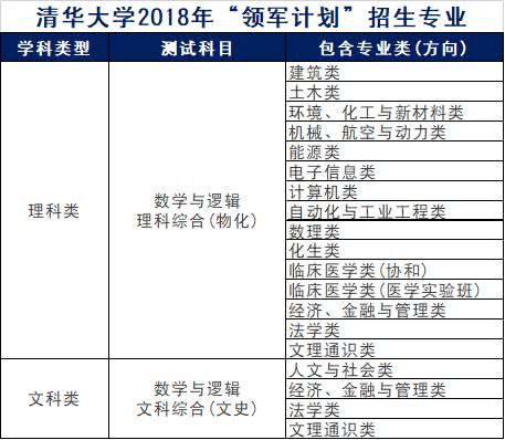 今晚三中三免費(fèi)公開資料,快速處理計(jì)劃_量身定制版34.819