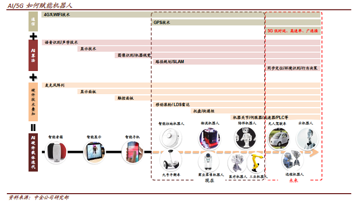 2024新澳門天天開獎免費資料大全最新,5g全面解答_機器版52.562