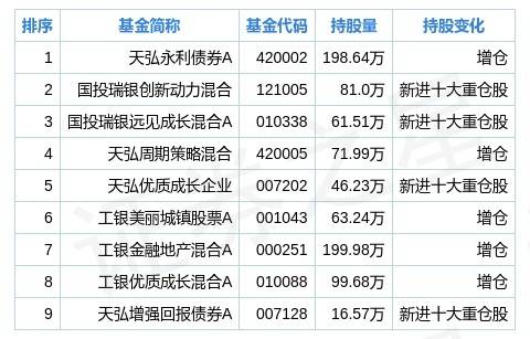 2024正版今晚開(kāi)特馬,決策審批資料_魂銀版80.226