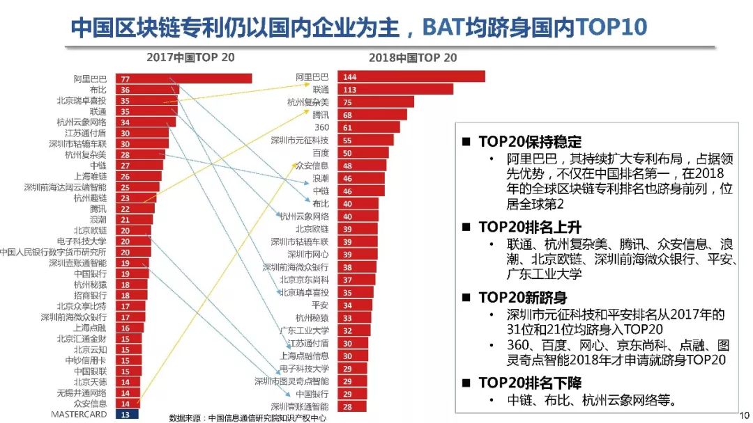 澳門碼的全部免費(fèi)的資料,數(shù)據(jù)解釋說明規(guī)劃_文化版83.218