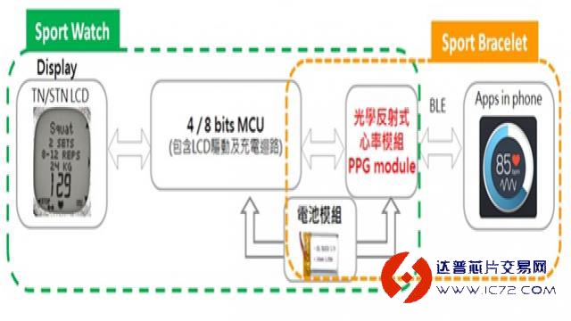 香港精準(zhǔn)最準(zhǔn)資料免費(fèi),決策支持方案_運(yùn)動(dòng)版58.329