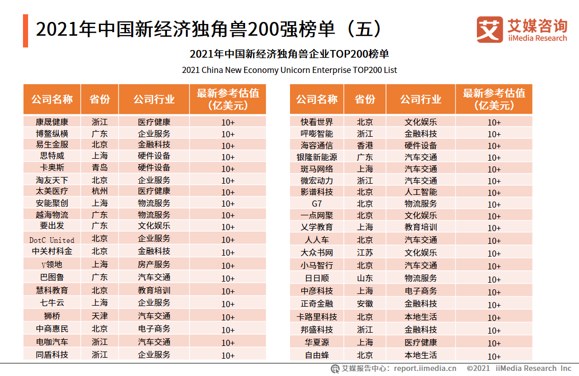 2024新澳門(mén)天天開(kāi)獎(jiǎng)免費(fèi)資料大全最新,現(xiàn)況評(píng)判解釋說(shuō)法_量身定制版1.953