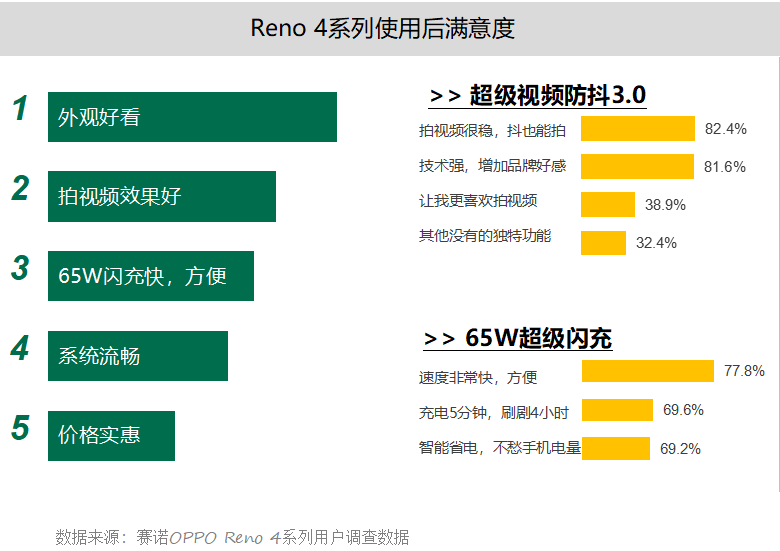 漏網(wǎng)之魚 第5頁