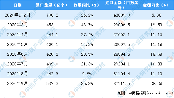 香港資料大全正版資料2024年免費,數(shù)據解釋說明規(guī)劃_游戲版96.296