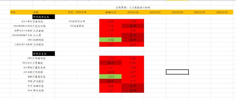 香港6合開獎結果+開獎記錄2023,科學分析嚴謹解釋_散熱版94.256