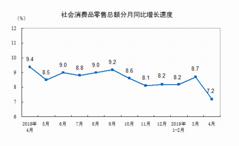 最準一肖一碼一一子中特7955,實際確鑿數(shù)據(jù)解析統(tǒng)計_愉悅版3.420