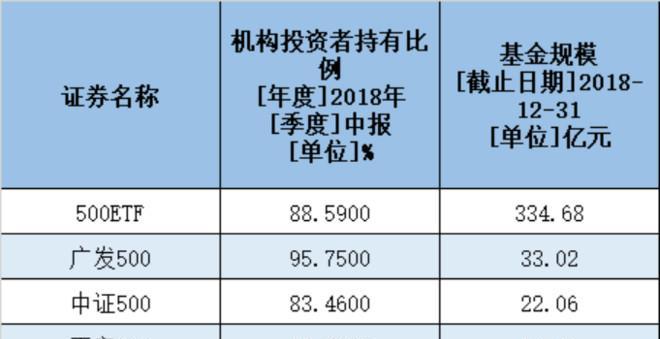 一碼一肖100%的資料,快速問題解答_增強(qiáng)版78.879