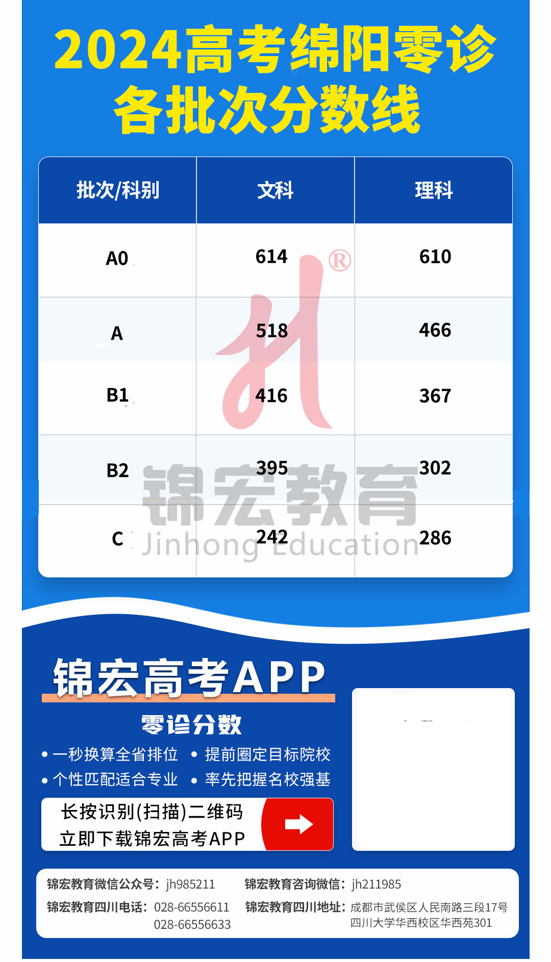 2024新澳精準(zhǔn)資料大全,綜合計(jì)劃評(píng)估_自由版32.367