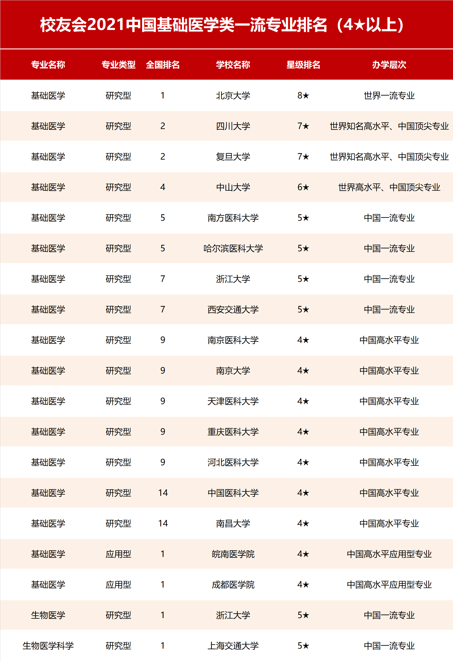 2024新澳門今晚開獎號碼和香港,專家權(quán)威解答_專業(yè)版55.978