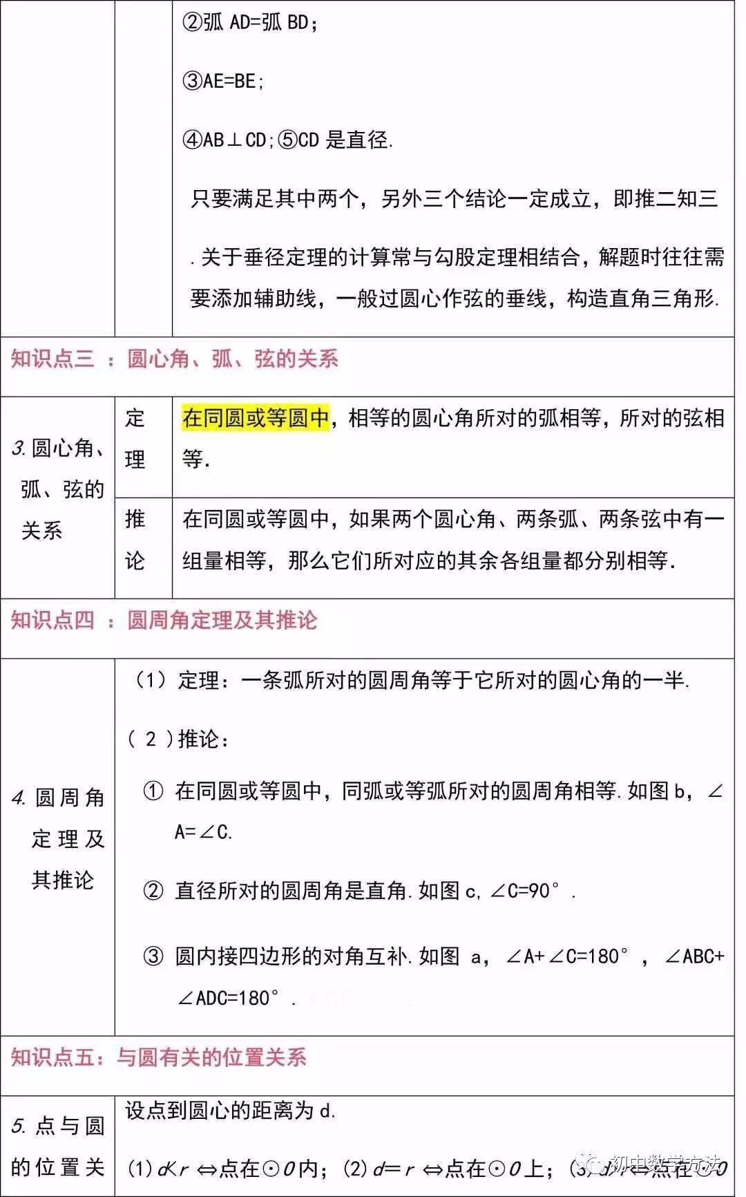 新奧精準資料免費提供最新版本,決策論相關(guān)資料_文化傳承版61.216