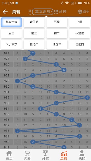 二四六王中王香港資料,專業(yè)地調(diào)查詳解_桌面款69.966