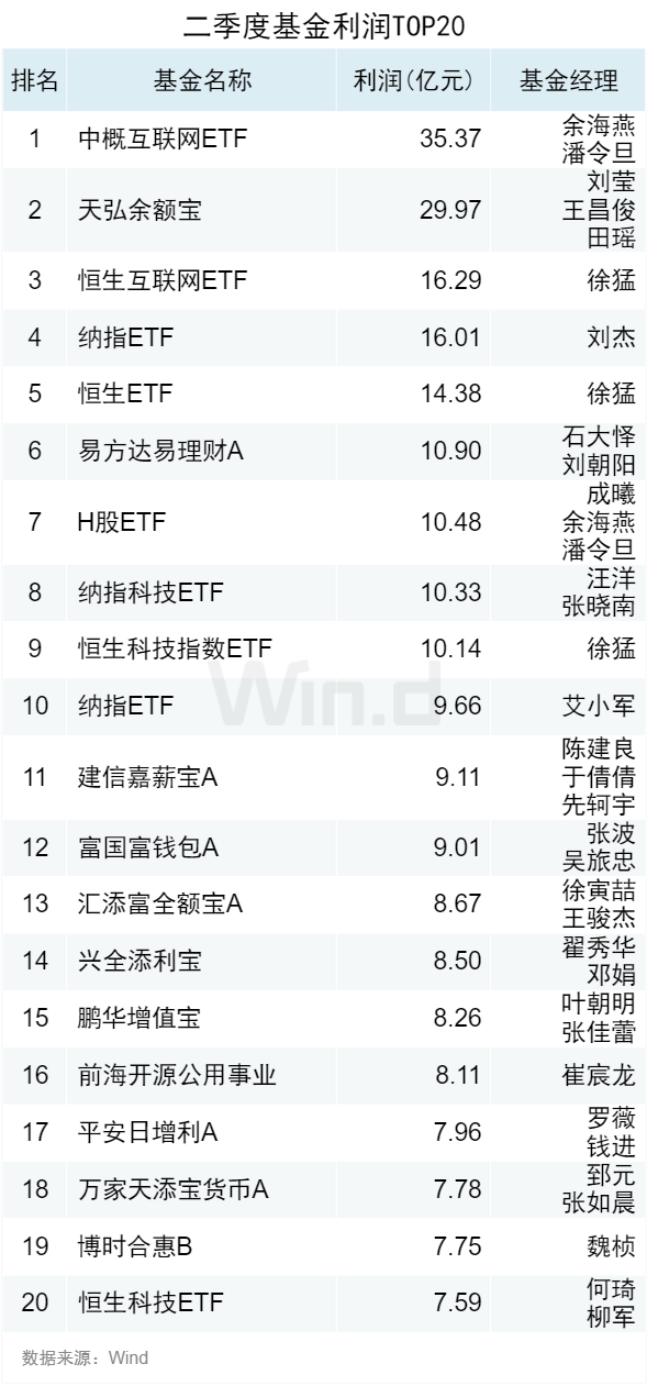 2024新澳天天資料免費(fèi)大全,科學(xué)解釋分析_穩(wěn)定版51.371