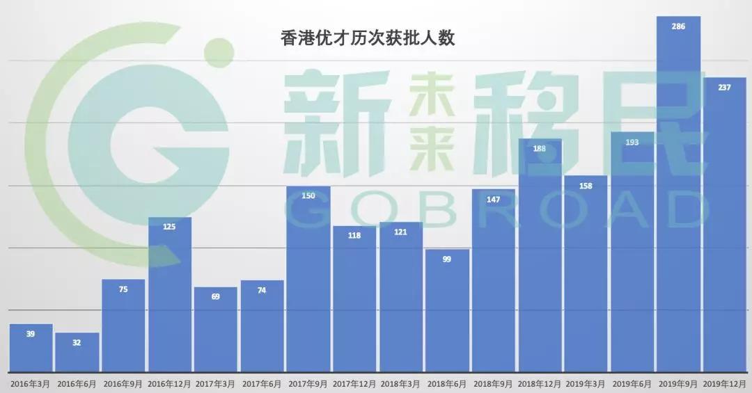 2024香港資料大全正新版,數(shù)據(jù)解析引導_瞬間版80.272