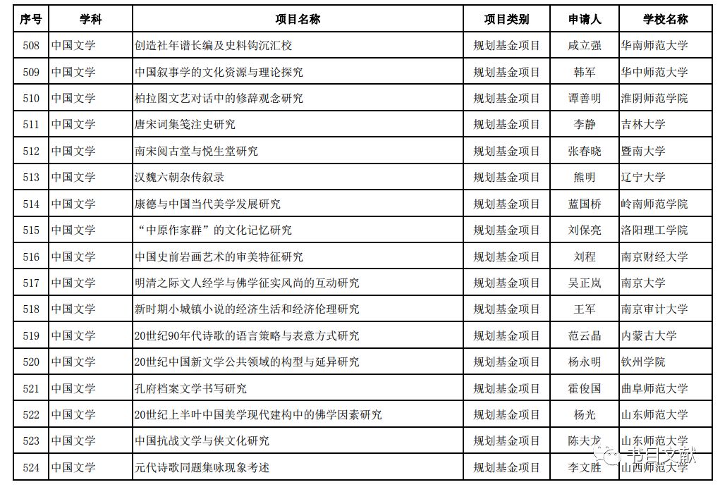 六會彩生肖開獎結果,最新研究解讀_并發(fā)版77.646