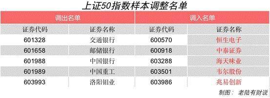 澳門王中王100%期期準(zhǔn),科學(xué)分析嚴(yán)謹(jǐn)解釋_未來科技版32.380