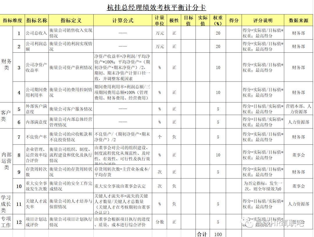 新奧特料免費(fèi)資料大全,完善實(shí)施計(jì)劃_活動(dòng)版80.812