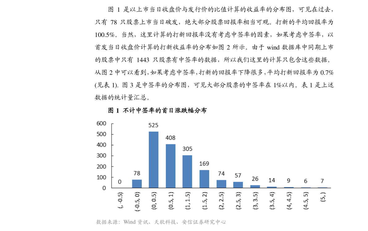 2024澳門特馬今晚開獎097期,社會承擔實踐戰(zhàn)略_先鋒版57.318