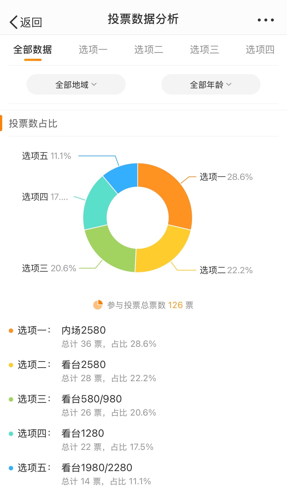 最準(zhǔn)一肖一.100%準(zhǔn),精細(xì)化方案決策_(dá)隨身版89.938